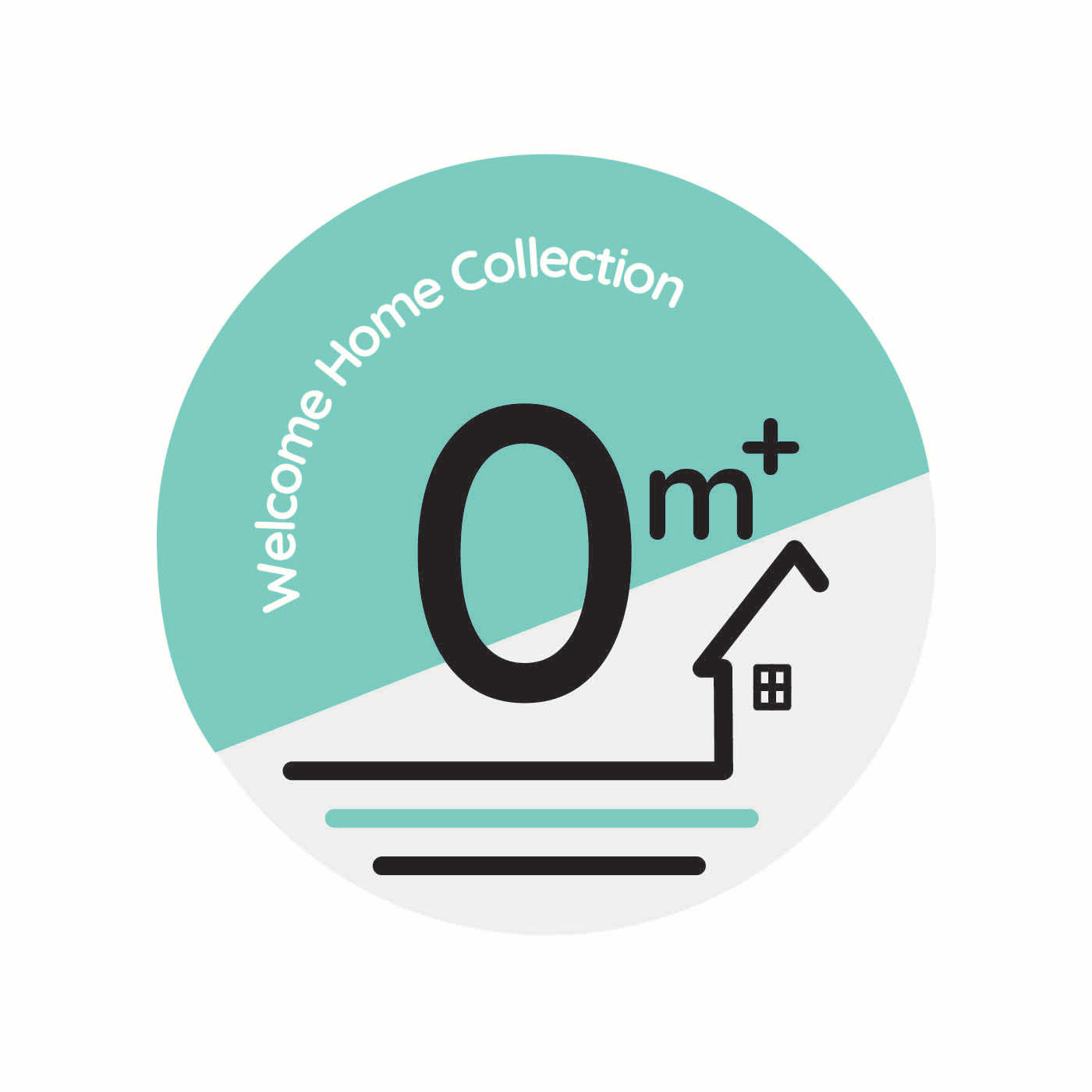 A circular logo for Smartbaby Decor's Welcome Home collection which is mint green at the top, beige at the bottom with an icon of a house. In the middle is the age "0m+".